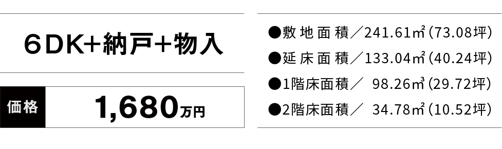 価格・面積